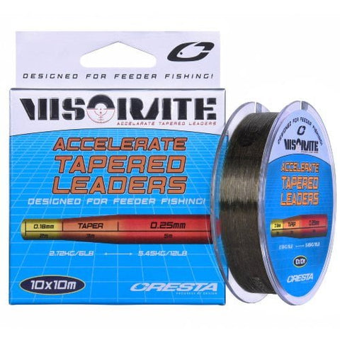 CRESTA SHOCKLEADER VISORATE 0.18MM-0.25MM 10X10 M